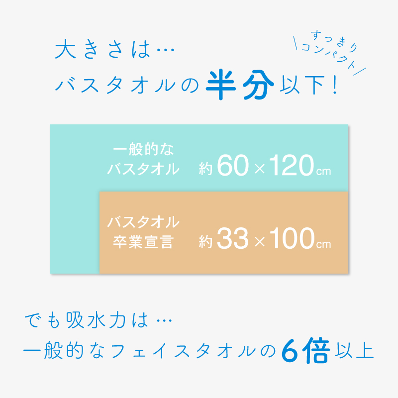 バスタオル卒業宣言